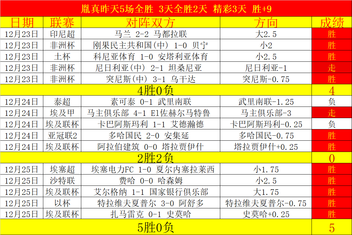 激情对决,活塞与热火,巅峰对决精,开云体育,开云体育官网,开云体育app,开云体育平台,KAIYUN,SPORTS,kaiyun登录入口