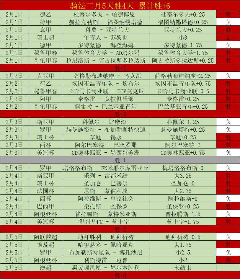 刘国梁新加,坡行缺席,领导层或将,开云体育,开云体育官网,开云体育app,开云体育平台,KAIYUN,SPORTS,kaiyun登录入口