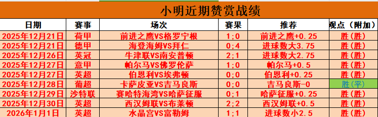 谷爱凌力挺,跳水新秀振,奋精神,开云体育,开云体育官网,开云体育app,开云体育平台,KAIYUN,SPORTS,kaiyun登录入口