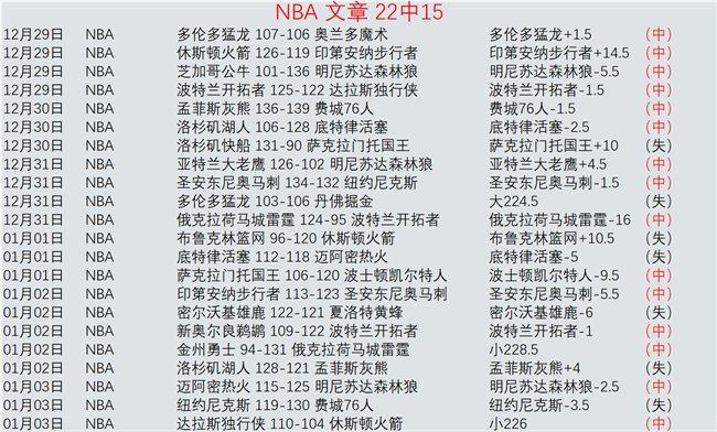 意甲焦点战,亚特兰大对,克雷莫纳,开云体育,开云体育官网,开云体育app,开云体育平台,KAIYUN,SPORTS,kaiyun登录入口