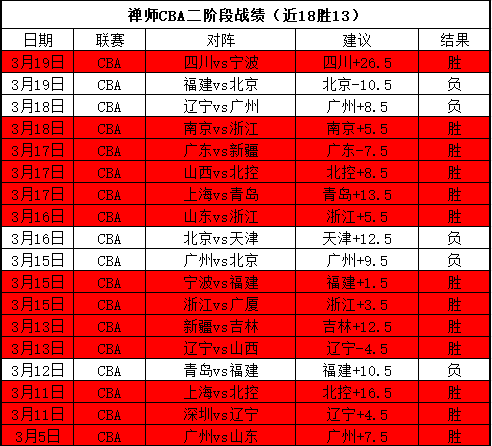刘国梁力挺,打击病态粉,丝圈,开云体育,开云体育官网,开云体育app,开云体育平台,KAIYUN,SPORTS,kaiyun登录入口