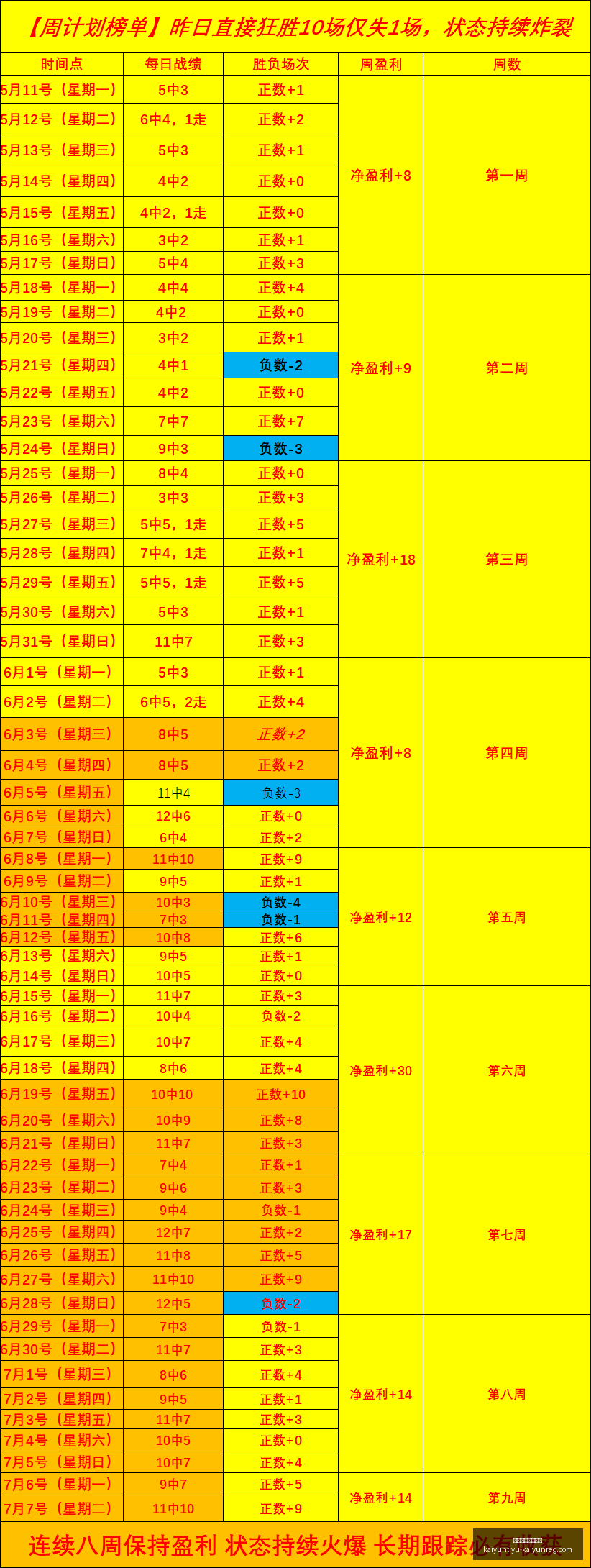 开云体育官,网下载,开云体育官网下载,开云体育官网下载,开云体育App,开云体育直播,开云体育娱乐,开云体育入口
