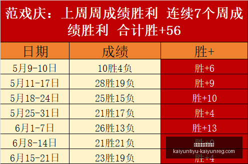 开云体育官,网下载开云,体育,开云体育官网下载,开云体育App,开云体育直播,开云体育娱乐,开云体育入口