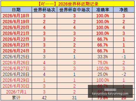 开云体育官,网下载,开云体育官网下载,开云体育官网下载,开云体育App,开云体育直播,开云体育娱乐,开云体育入口