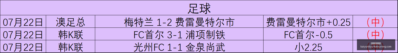 瓜迪奥拉离,蓝月亮新赛,季能否突围,开云体育官网下载,开云体育App,开云体育直播,开云体育娱乐,开云体育入口