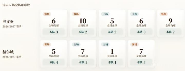 电竞明星官,宣跨界,新领域表现,开云体育官网下载,开云体育App,开云体育直播,开云体育娱乐,开云体育入口