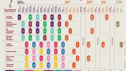 恩比德得分低迷76人失利，拉文末段三分狂飙助公牛逆转胜