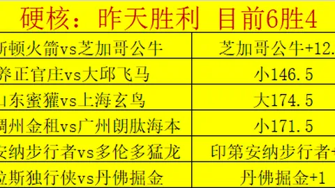 蓉城新阵亮相！徐正源微调阵容仅换三人，罗慕洛独树一帜，韦世豪待机待发惊喜替补登场