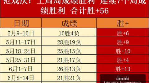 开云体育官网下载开云体育App新动作落地引发关注