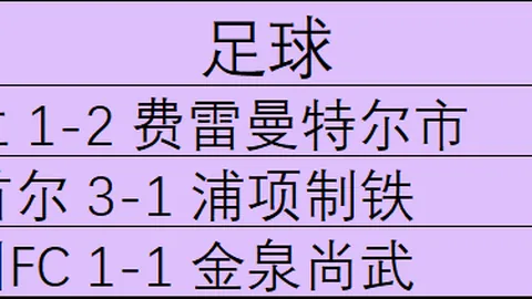 瓜迪奥拉离职，蓝月亮新赛季能否突围数据揭示首战艰辛